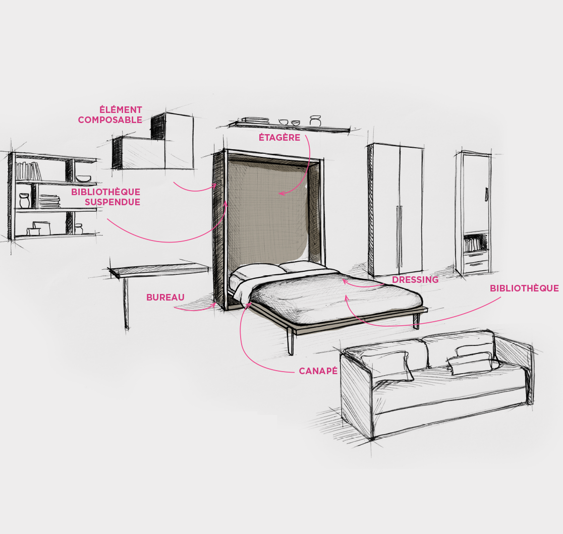 2. Structure de l'armoire-lit :