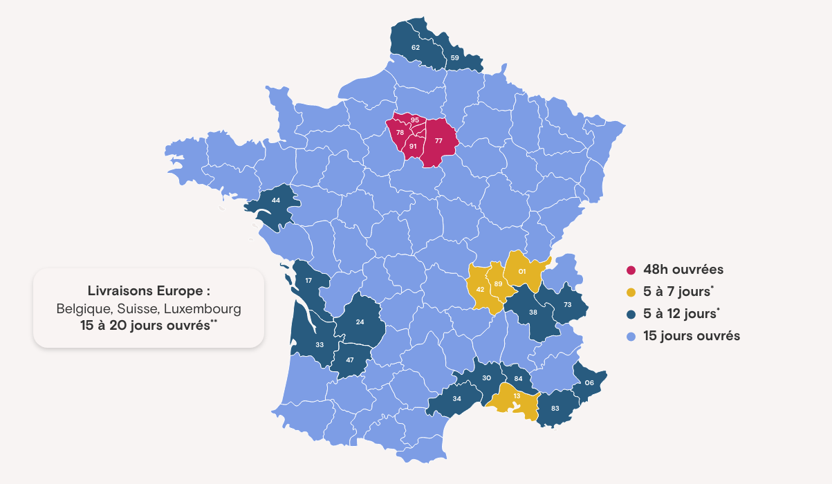 INSTALLATION PREMIUM INCLUSE